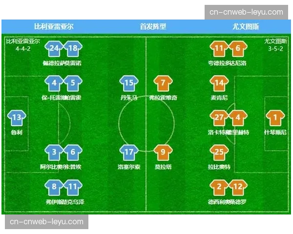 深度战术对比:罗马的4-3-3与佛罗伦萨的4-2-3-1在中场控制上的差异 深度战术对比:罗马的4-3-3与佛罗伦萨的4-2-3-1在中场控制上的差异